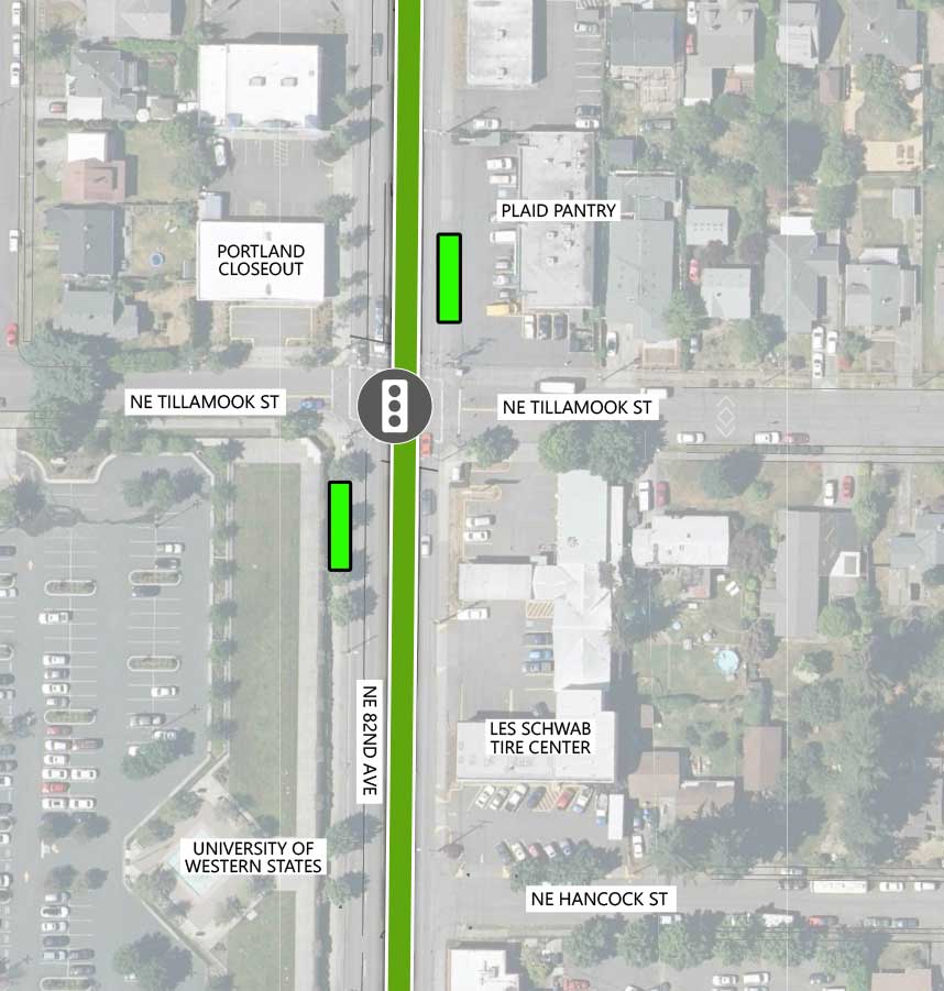 Map showing where the 82nd Ave FX Line runs on NE 82nd Ave, intersecting NE Tillamook St and NE Hancock St. There is an existing traffic signal at the NE Tillamook St intersection, as well as two FX station platforms. The following businesses are highlighted on the map: Plaid Pantry, Portland Closeout, Les Schwab Tire Center, and University of Western States.