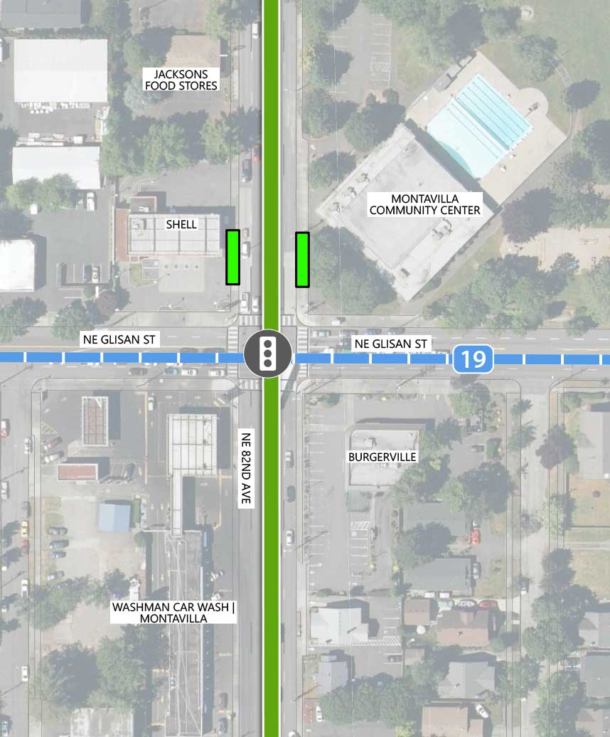 Map showing where the 82nd Ave FX Line runs on NE 82nd Ave, intersecting NE Glisan St. There is an existing traffic signal and two FX stations at the intersection. Line 19 runs perpendicular to the 82nd Ave FX Line on NE Glisan St. The following businesses are highlighted on the map: Jacksons Food Stores, Montavilla Community Center, Shell, Burgerville, and Washman Car Wash Montavilla.