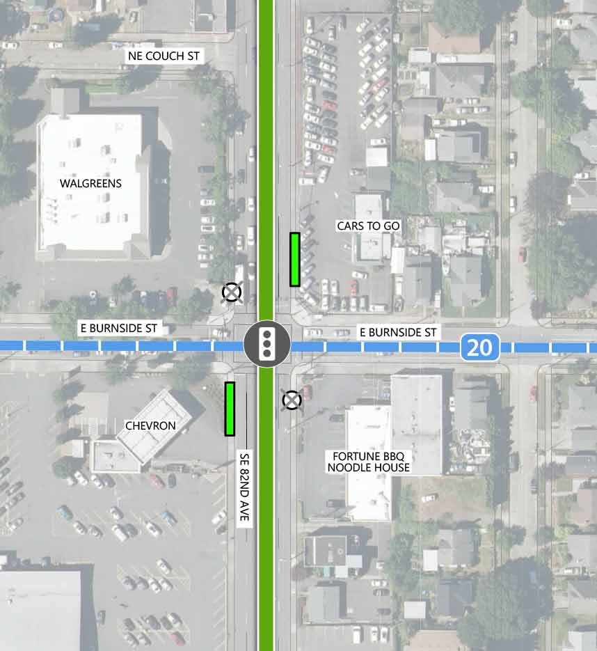 Map showing where the 82nd Ave FX Line runs on NE 82nd Ave, intersecting NE Couch St and E Burnside St. There is an existing traffic signal, two FX stations, and two Line 72 stop closings at the E Burnside St intersection. Line 20 runs perpendicular to the 82nd Ave FX Line on NE Burnside St. The following businesses are highlighted on the map: Walgreens, Cars To Go, Chevron, and Fortune BBQ Noodle House.
