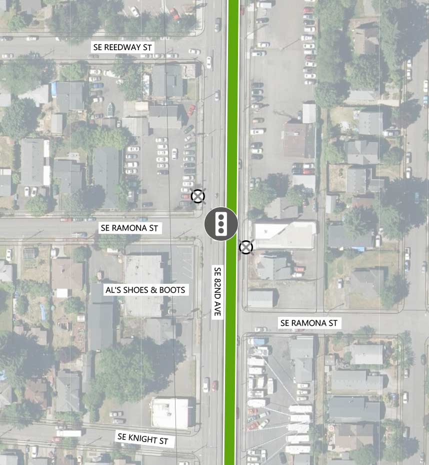 Map showing where the 82nd Ave FX Line runs on SE 82nd Ave, intersecting SE Reedway St, SE Ramona St, and SE Knight St. There is an existing traffic signal and two Line 72 stop closings (one on either side) at the SE Ramona St intersection. Al's Shoes & Boots is highlighted on the map.