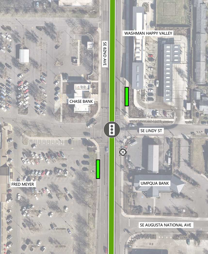 Map showing where the 82nd Ave FX Line runs on SE 82nd Ave, intersecting SE Lindy St and SE Augusta National Ave. There is one existing traffic signal, one 72 line stop closure (northbound) and two new FX platforms, at the SE Lindy St intersection.The following businesses are highlighted on the map: Washman Happy Valley, Chase Bank Umpqua Bank, and Fred Meyer.