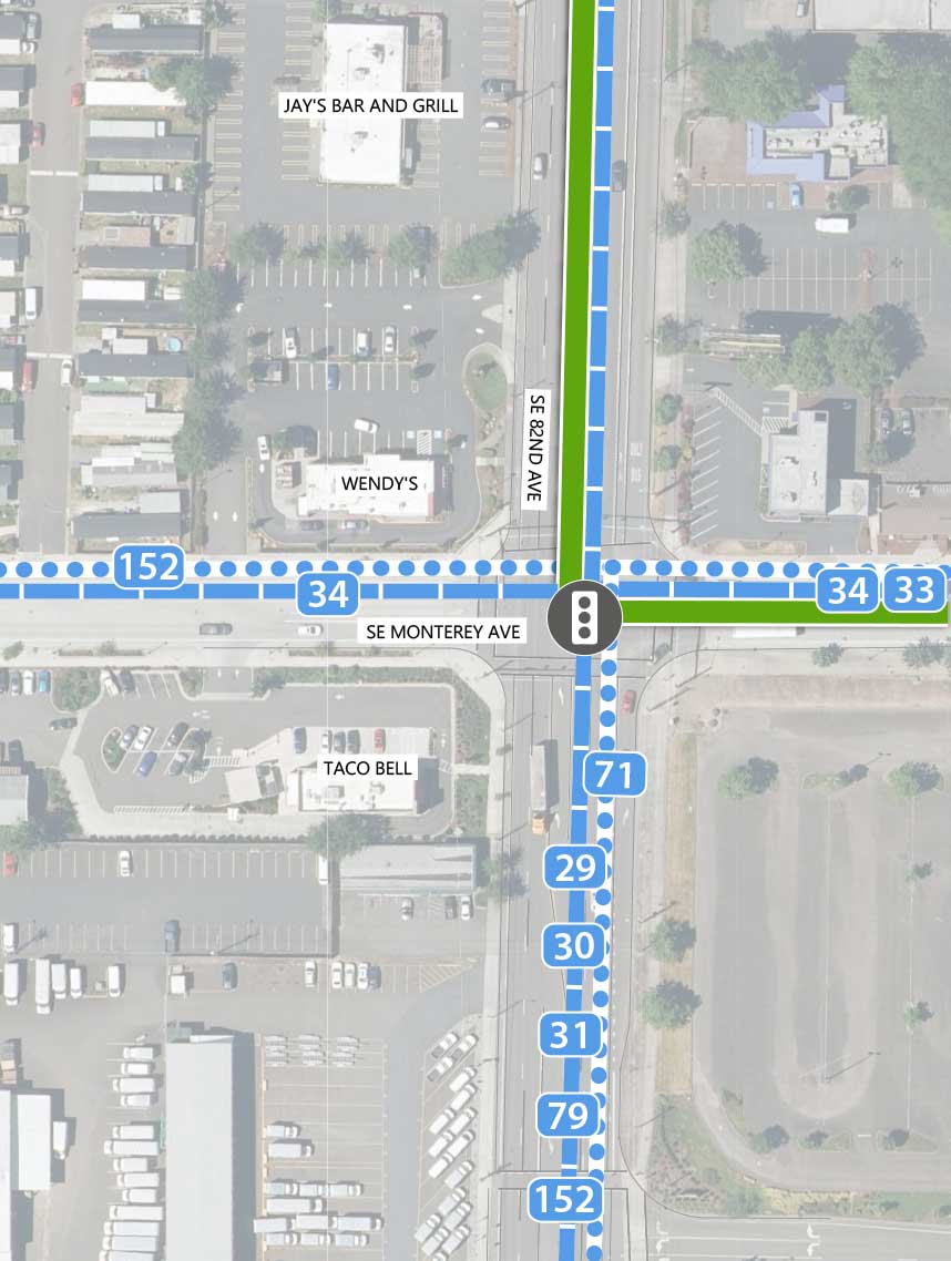 Map showing where the 82nd Ave FX Line runs on SE 82nd Ave, intersecting SE Causey Ave. There is an existing traffic signal, two FX station platforms, and one bus 72 stop closing at the intersection. Line 33 runs parallel to the 82nd Ave FX Line. Line 71 runs parallel from the north until turning east at SE Causey Ave. The following businesses are highlighted on the map: Heritage Dental, U.S. Bank, Natural Grocers, and Ashley Store.