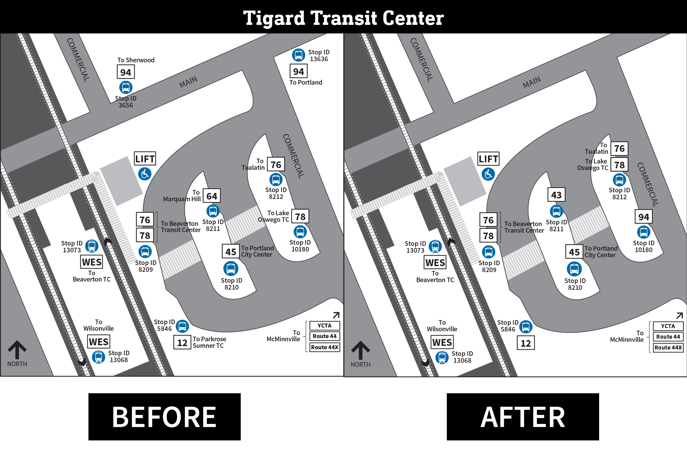 Tigard Transit Center changes map