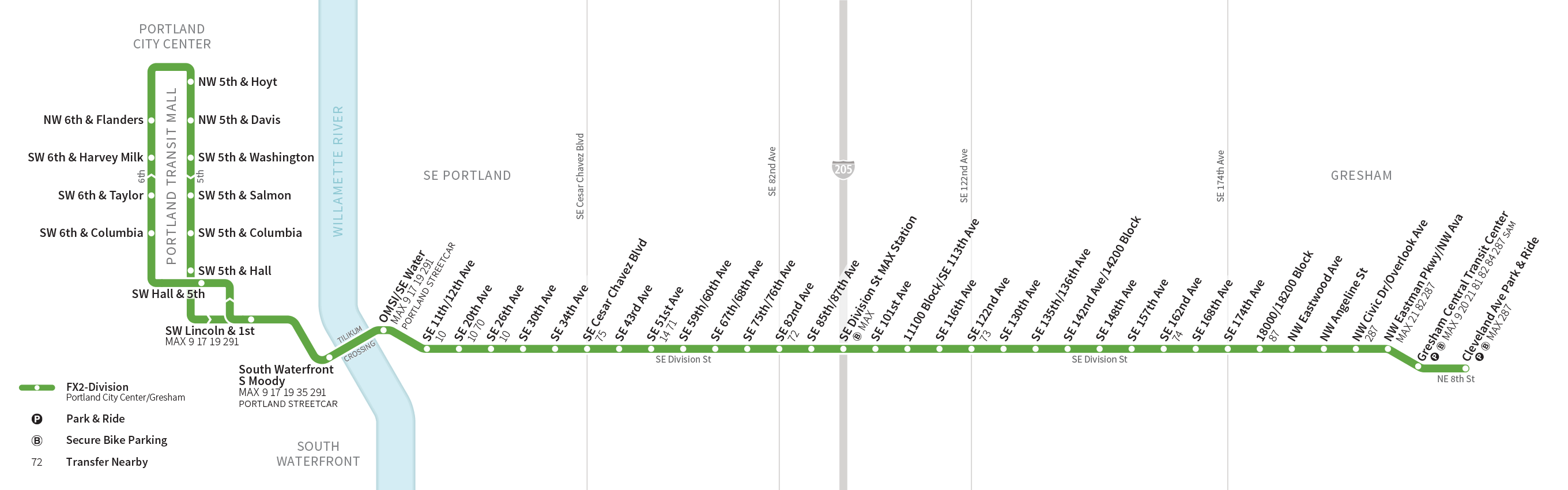 FX 2-Division map