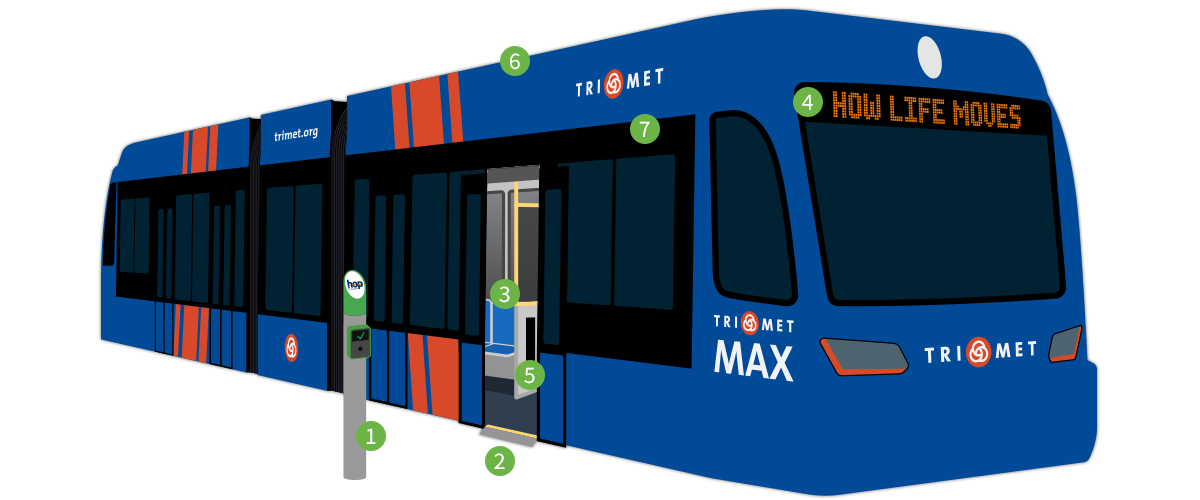 MAX illustration
