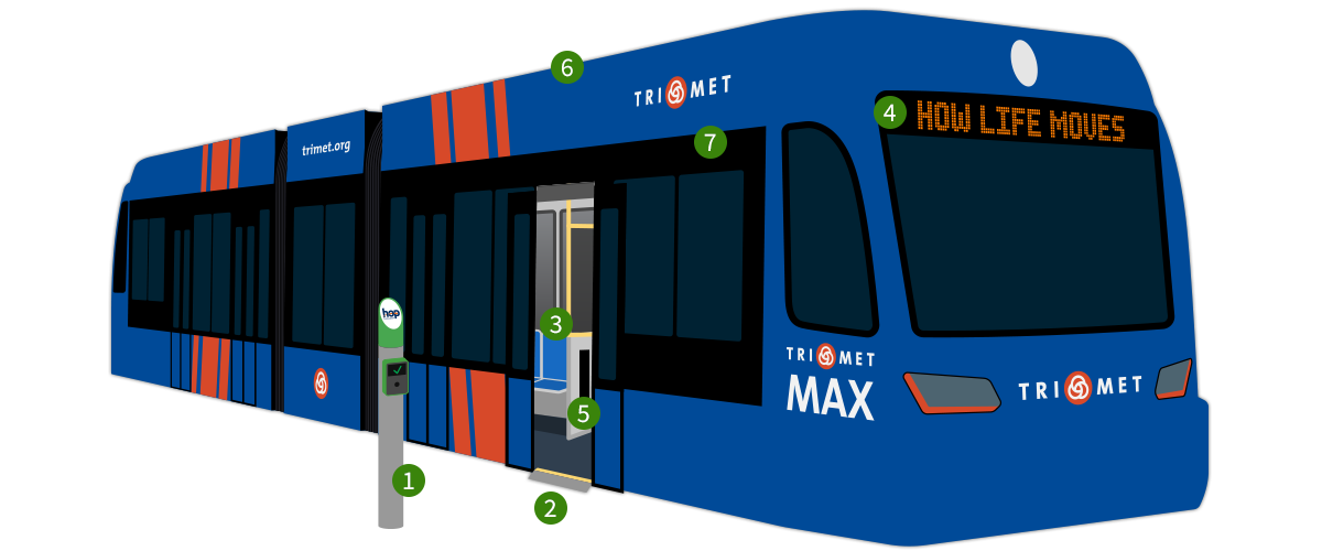 MAX illustration